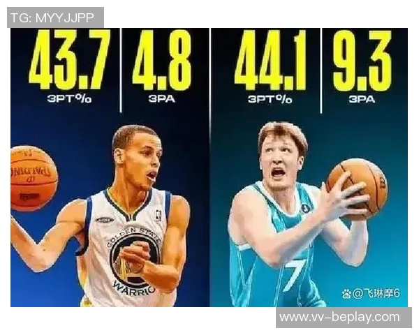 库里面对克尼佩尔场均三分数据压力是否感到紧张分析历史排名变化